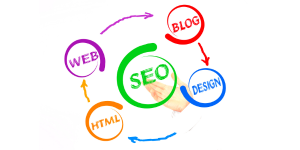 affordable seo packages in london uk
